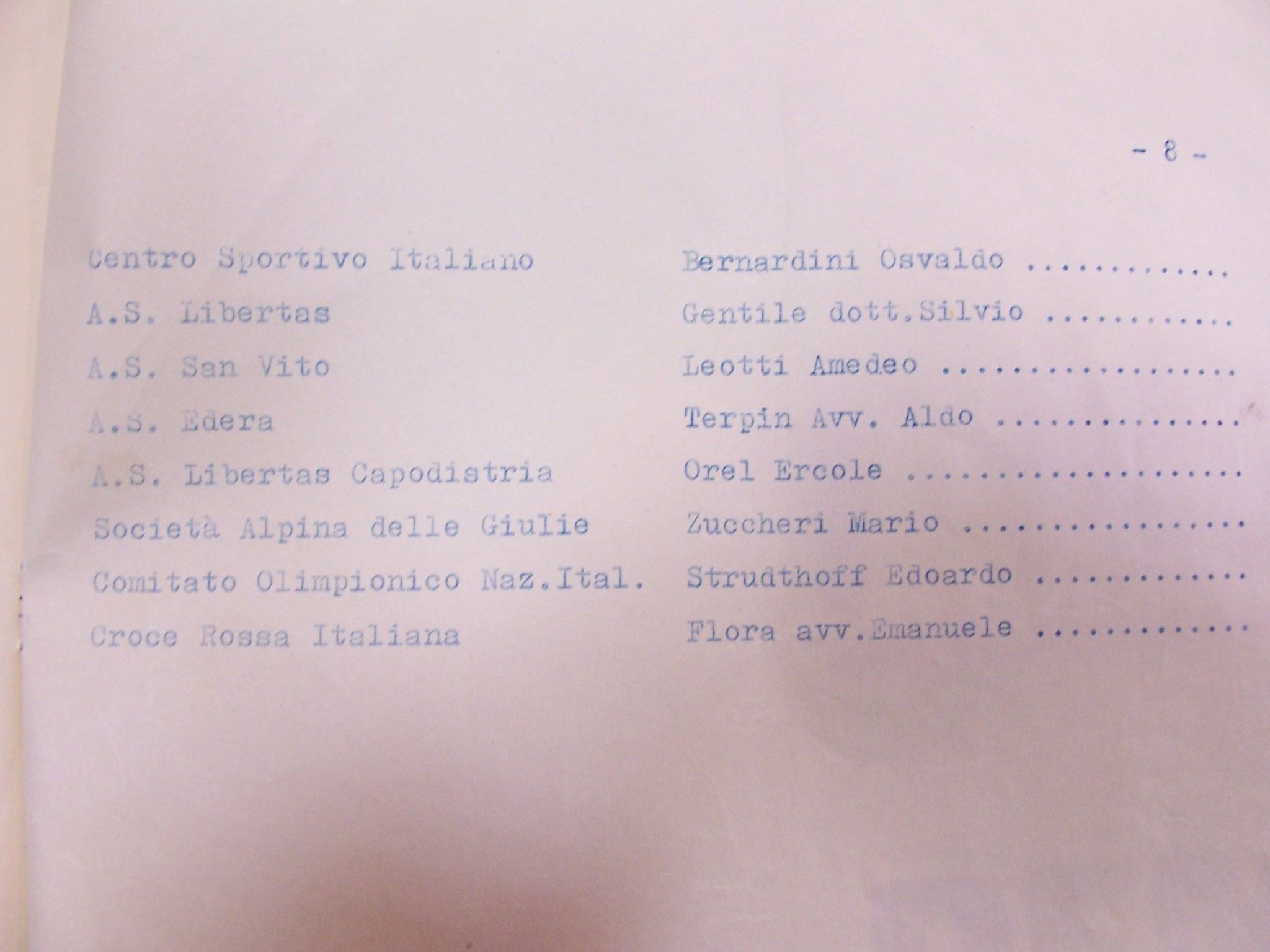 Gli oppositori del Territorio Libero di Trieste: la lista di quelli che volevano la morte della città