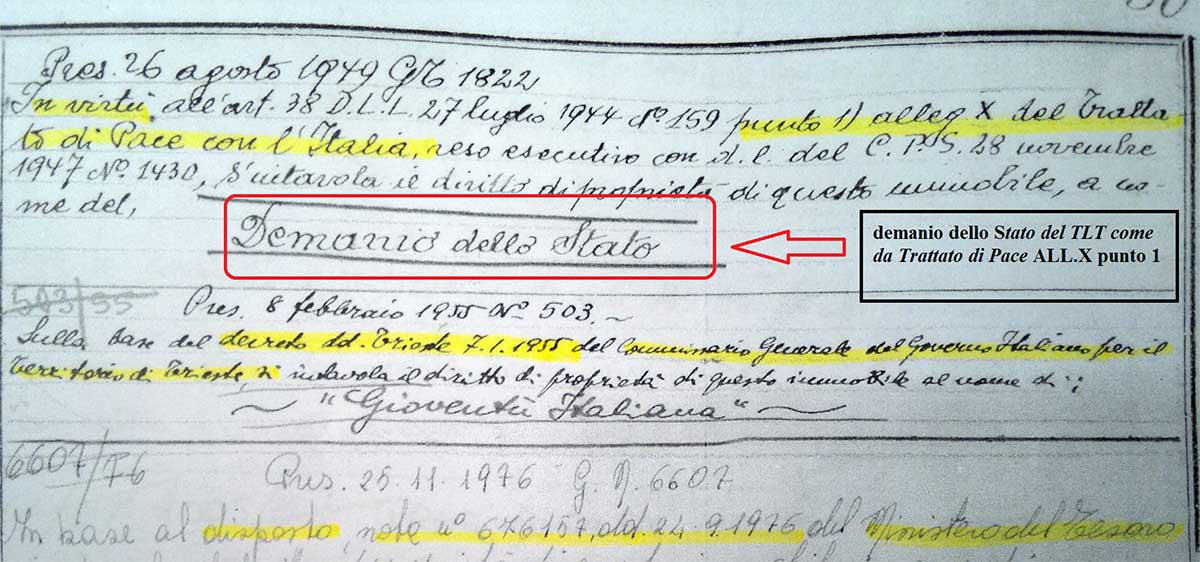 Il Demanio del Territorio Libero di Trieste