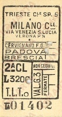 Documenti fotografici