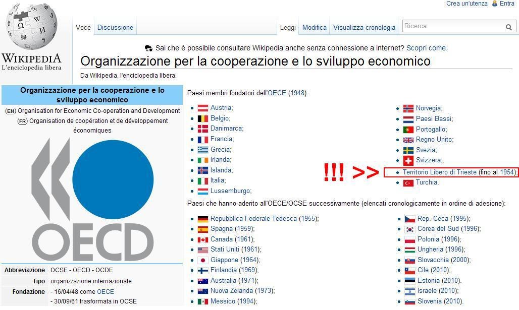 Documenti fotografici