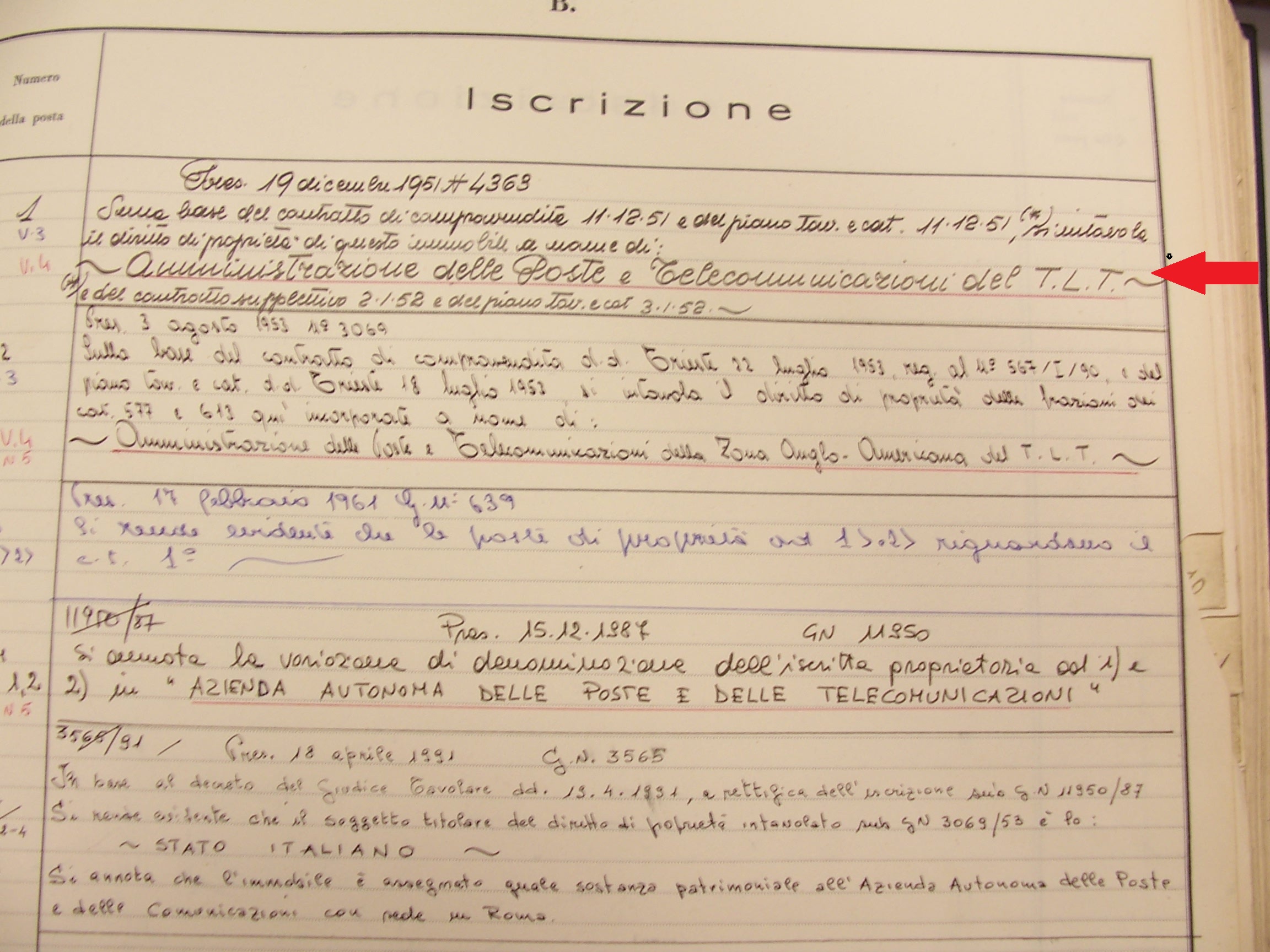 Documenti fotografici