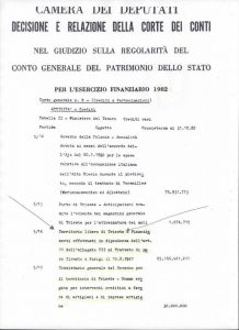 Documenti fotografici