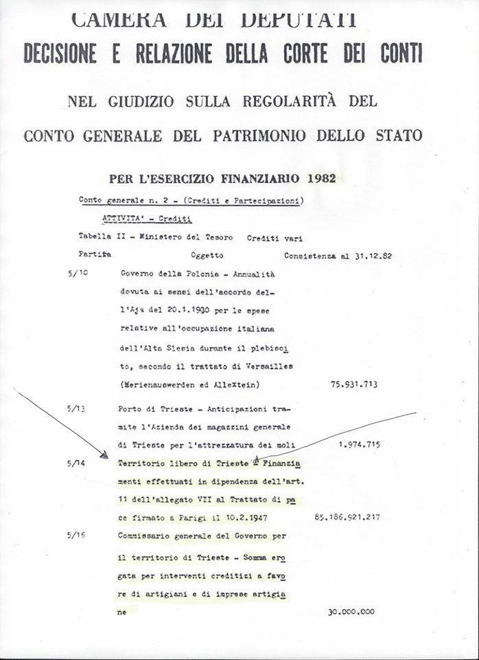 Documenti fotografici