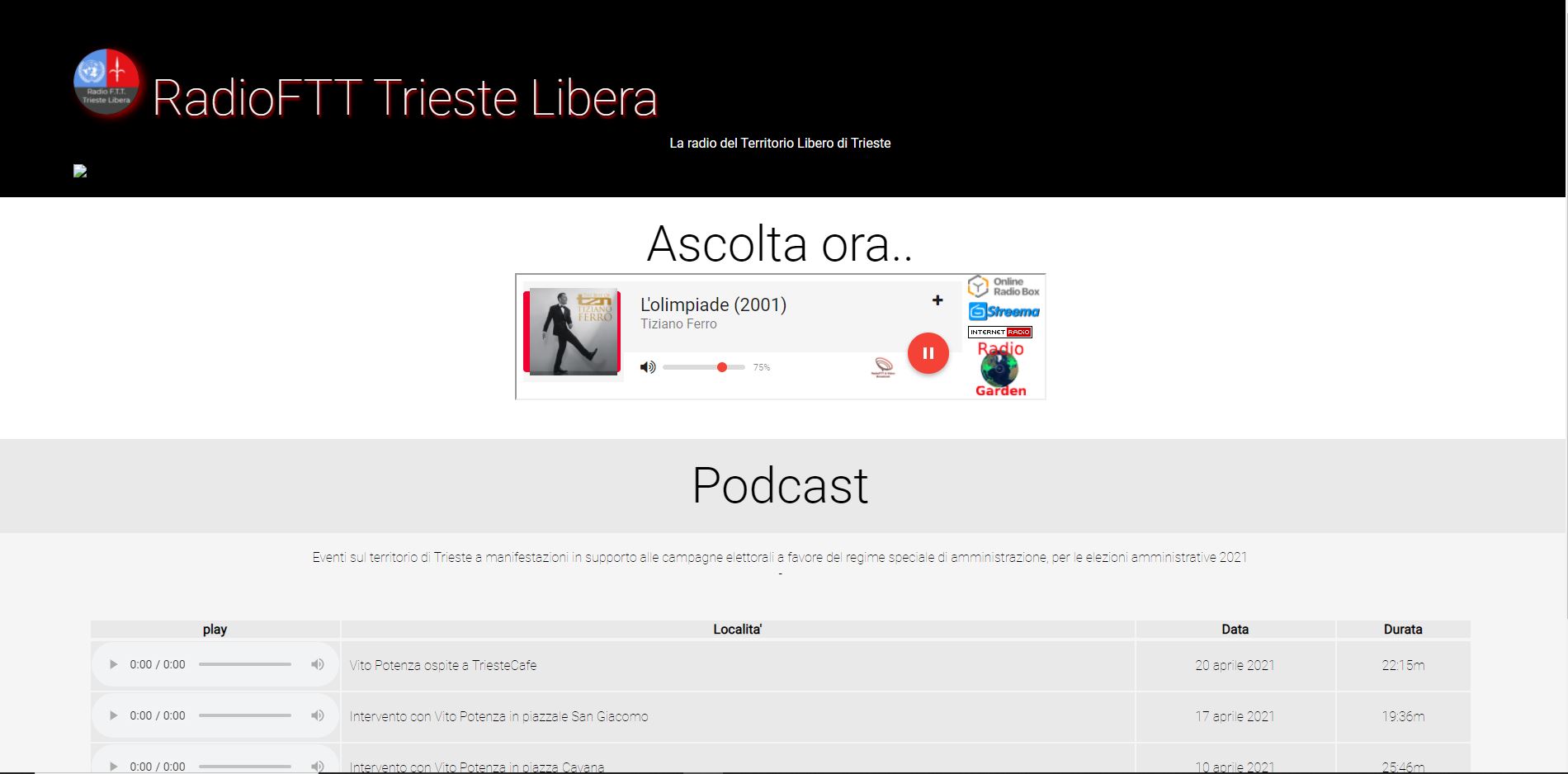La Radio del Territorio Libero di Trieste